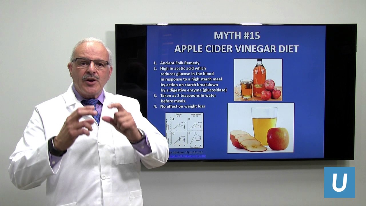 Does the Apple Vinegar Diet Work? | UCLA Center for Human Nutrition